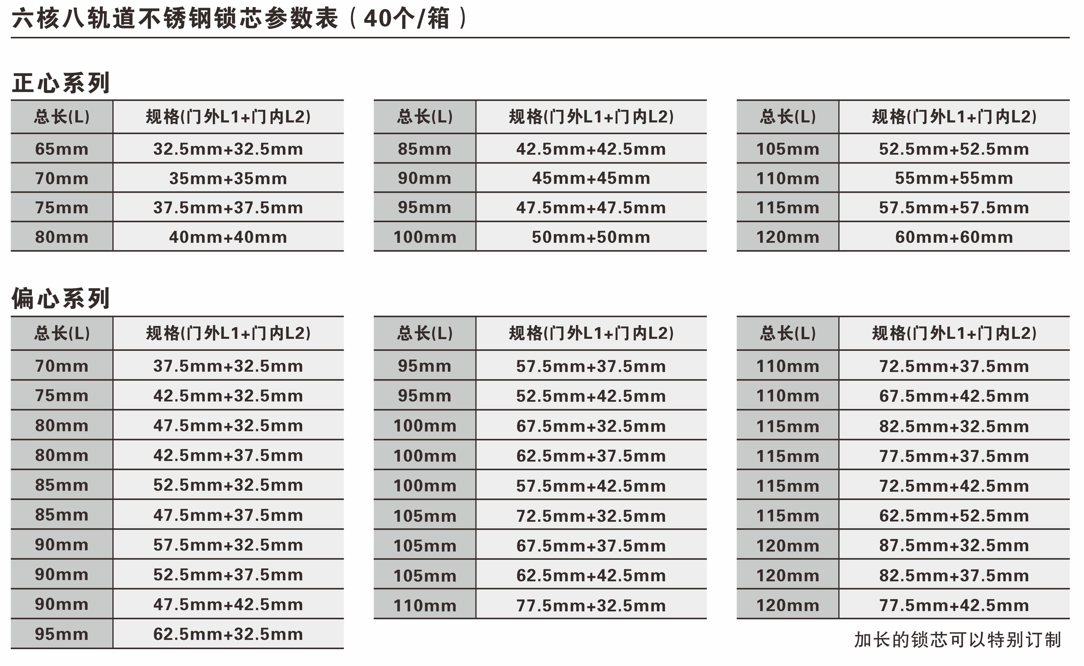 六核八轨道不锈钢锁芯-1.jpg