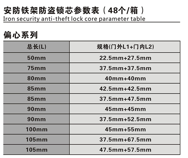 安防铁架防盗锁芯C.JPG