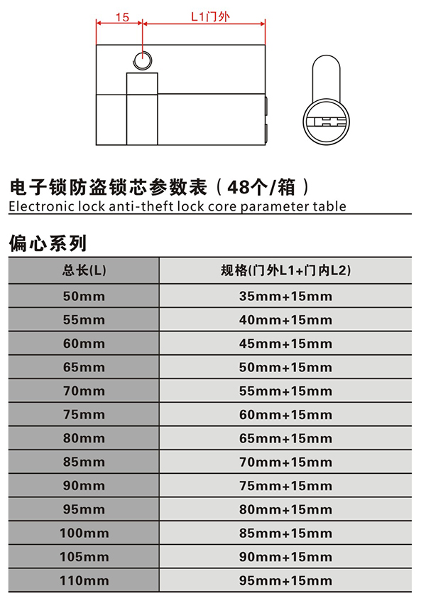 电子锁防盗锁芯c.JPG