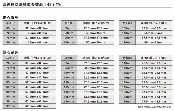 四边柱防暴锁芯-1.jpg