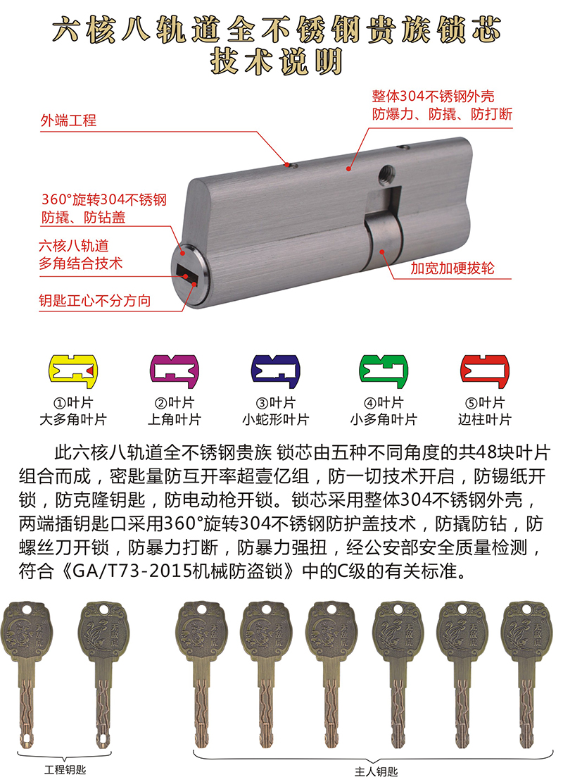 六核八轨道不锈钢贵族锁芯C.JPG